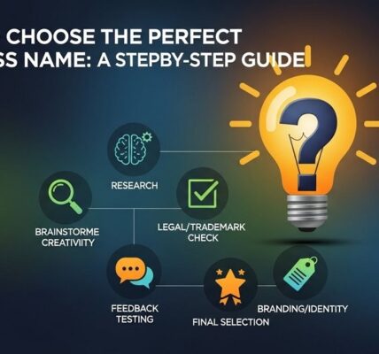 What naming mistakes to avoid when choosing a business name